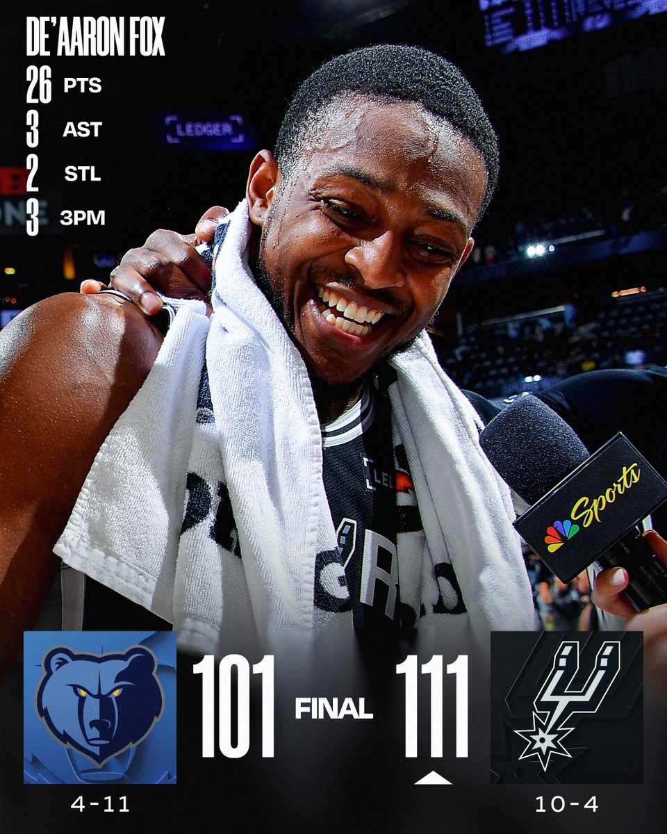 🏀 TUESDAY'S FINAL SCORES 🏀

De'Aaron Fox and the @spurs win their 10th game of the season and are off to their best start since 2016-17!

Harrison Barnes: 23 PTS, 5 REB, 4 3PM
Jaren Jackson Jr.: 18 PTS, 6 REB
Cedric Coward: 19 PTS, 11 REB, 5 3PM  