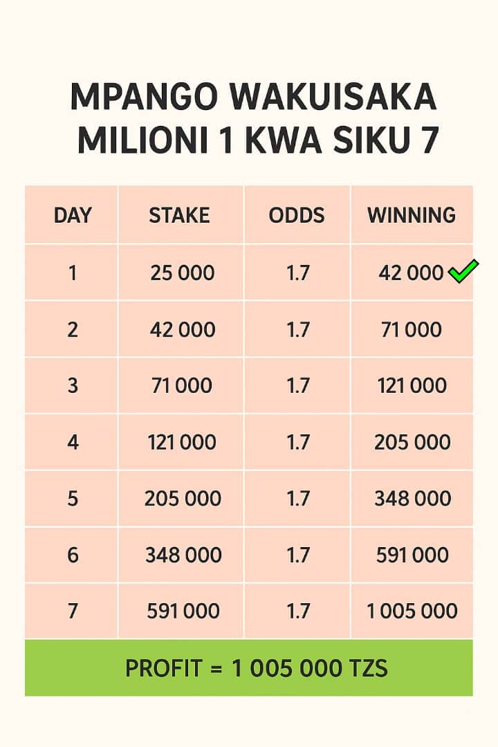 CHAMPION TIPS🌟 tweet media