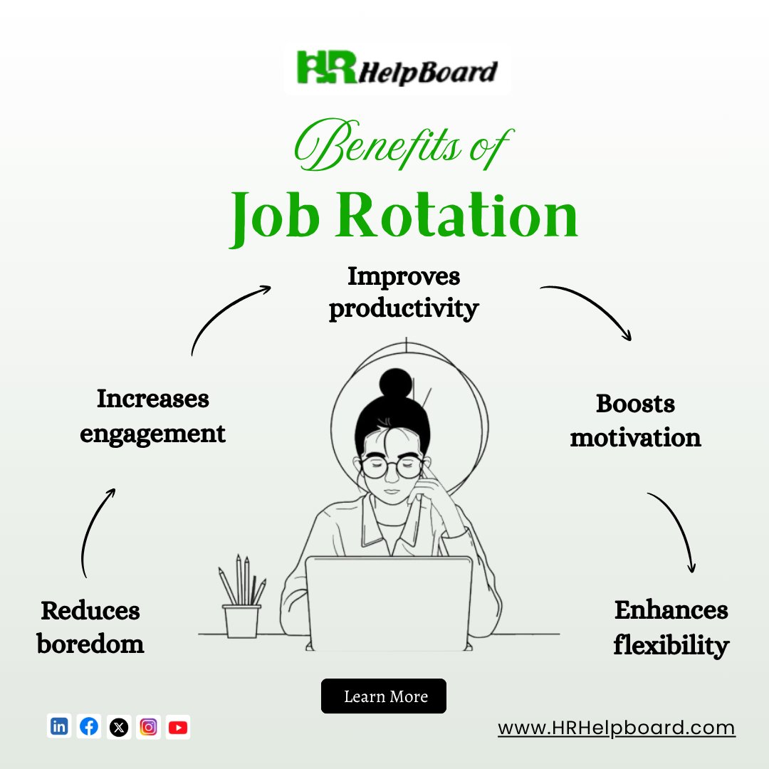 HRhelpboard's tweet image. Job rotation improves productivity, increases engagement, reduces boredom, boosts motivation, and enhances workforce flexibility by exposing employees to diverse roles and responsibilities.

 bit.ly/3tx74M4 

 #jobrotation #jobrotationpolicy #employeedevelopment