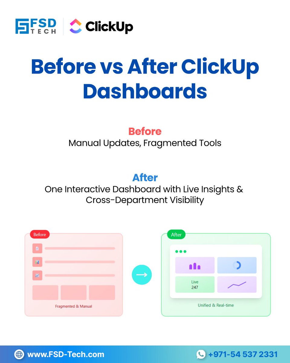 FsdTechnologies's tweet image. ClickUp Dashboards = real-time clarity for fast decisions ⚡
Track teams, tasks, goals &amp;amp; KPIs from a single screen.
Make sense of your data—instantly.

📖Blog: blogs.fsd-tech.com/clickup-dashbo…

#ClickUp #ProjectManagement #BusinessIntelligence #Dashboards #DataDriven #FSDTech #Automation