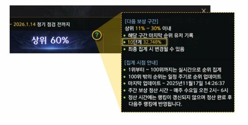 Reframe@lostark tweet media