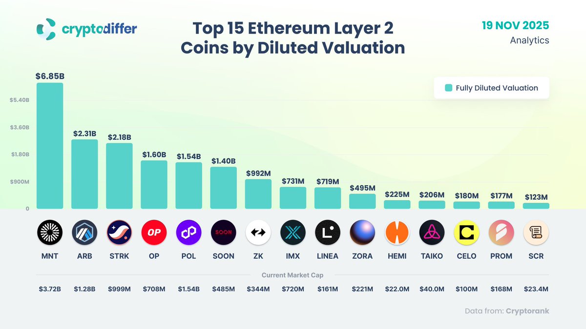 Crypto News & Insights | Bitcoin News | KuCoin
