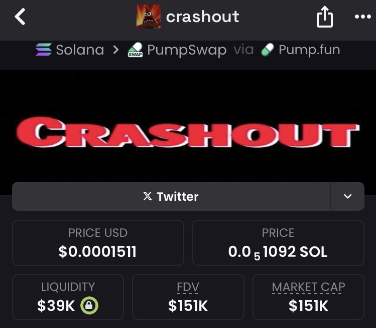 bullishups's tweet image. #Crashout $18K → $151k MC📈 
No hype. No noise.
Raw charts in TG.
Calculated alpha only.
DM to connect.🎯💯 

5sdx834vLLLzTUtYgN8ufqaxGjnAuz7FTbr97MPSpump