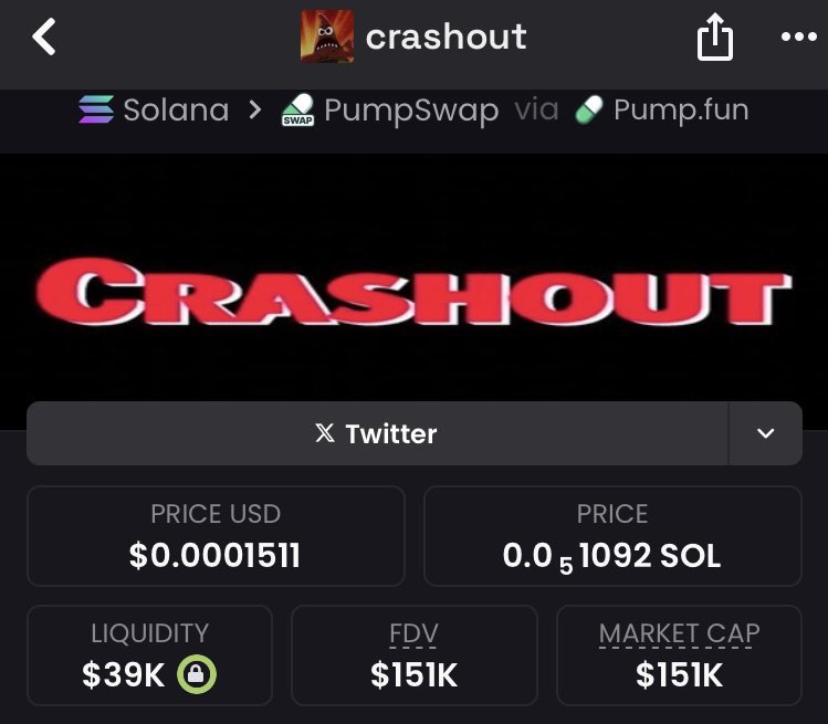 mooning_gems's tweet image. #Crashout $18K → $151k MC📈 
No hype. No noise.
Raw charts in TG.
Calculated alpha only.
DM to connect.🎯💯 

5sdx834vLLLzTUtYgN8ufqaxGjnAuz7FTbr97MPSpump