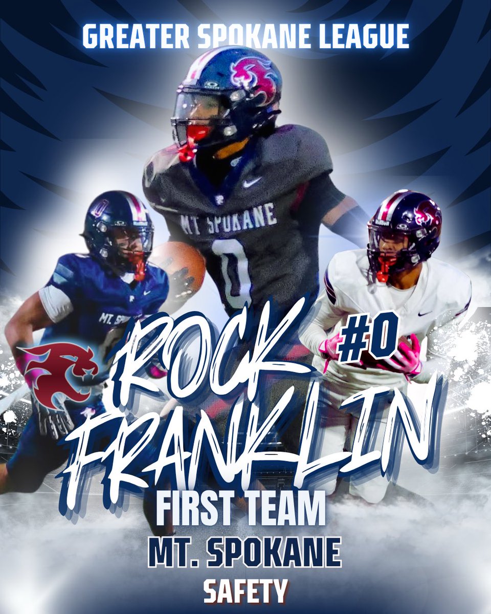 Mt Spokane Football tweet media