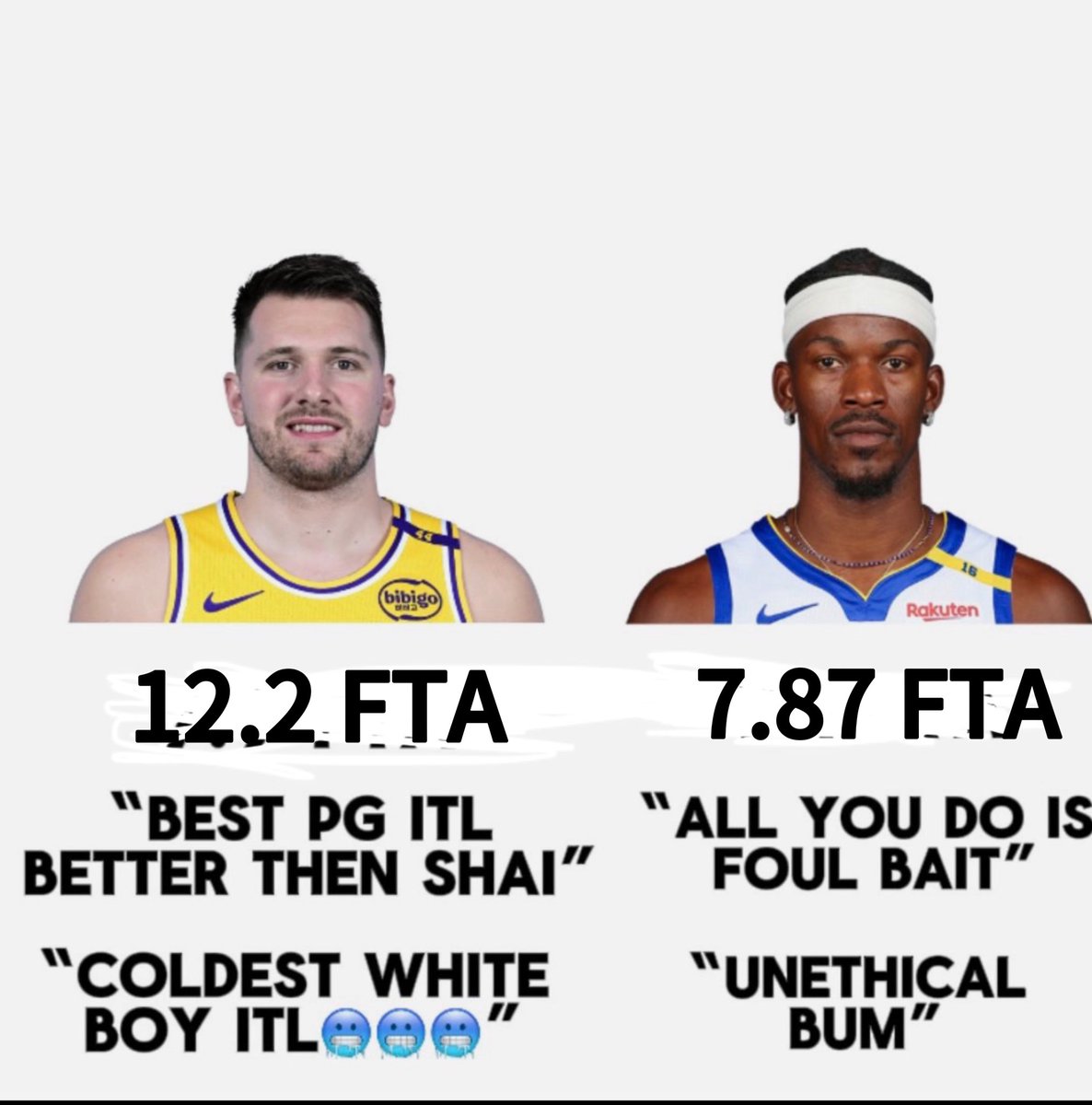 “Stop fouling then” shut tf up🤡