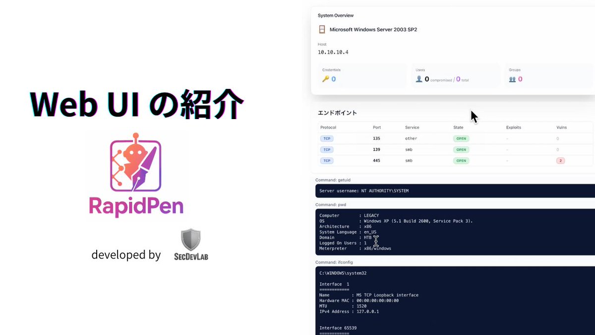 SecDevLab's tweet image. AI自動ペネトレーションテスト「RapidPen」のWeb UI紹介動画を公開しました。
高度な自動ペネトレーションテストを、ユーザーの皆様に簡単に・安心してお使いいただけるよう工夫しております。
来年前半の製品化に向けてPoC・最終調整を進めております。ご期待ください。
youtu.be/x-FwLyGaB2I