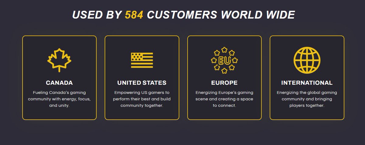 GameHiveGG's tweet image. 🐝GameHive has had 584 unique customers