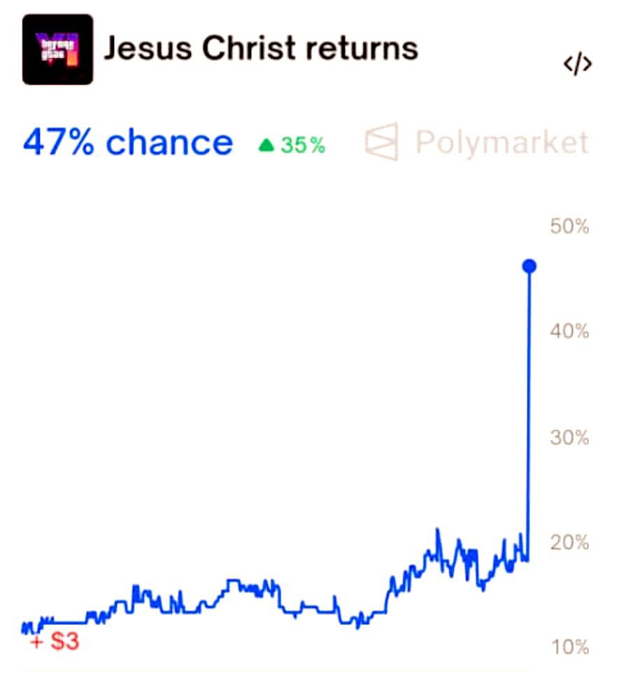 Quit porn.

Accept Jesus

Be Happy!

Uninstall Instagram.

Stop doom scrolling.

Find a purpose.

Work hard.

Build.

It's that SIMPLE!!!

GM BILLIONAIRES