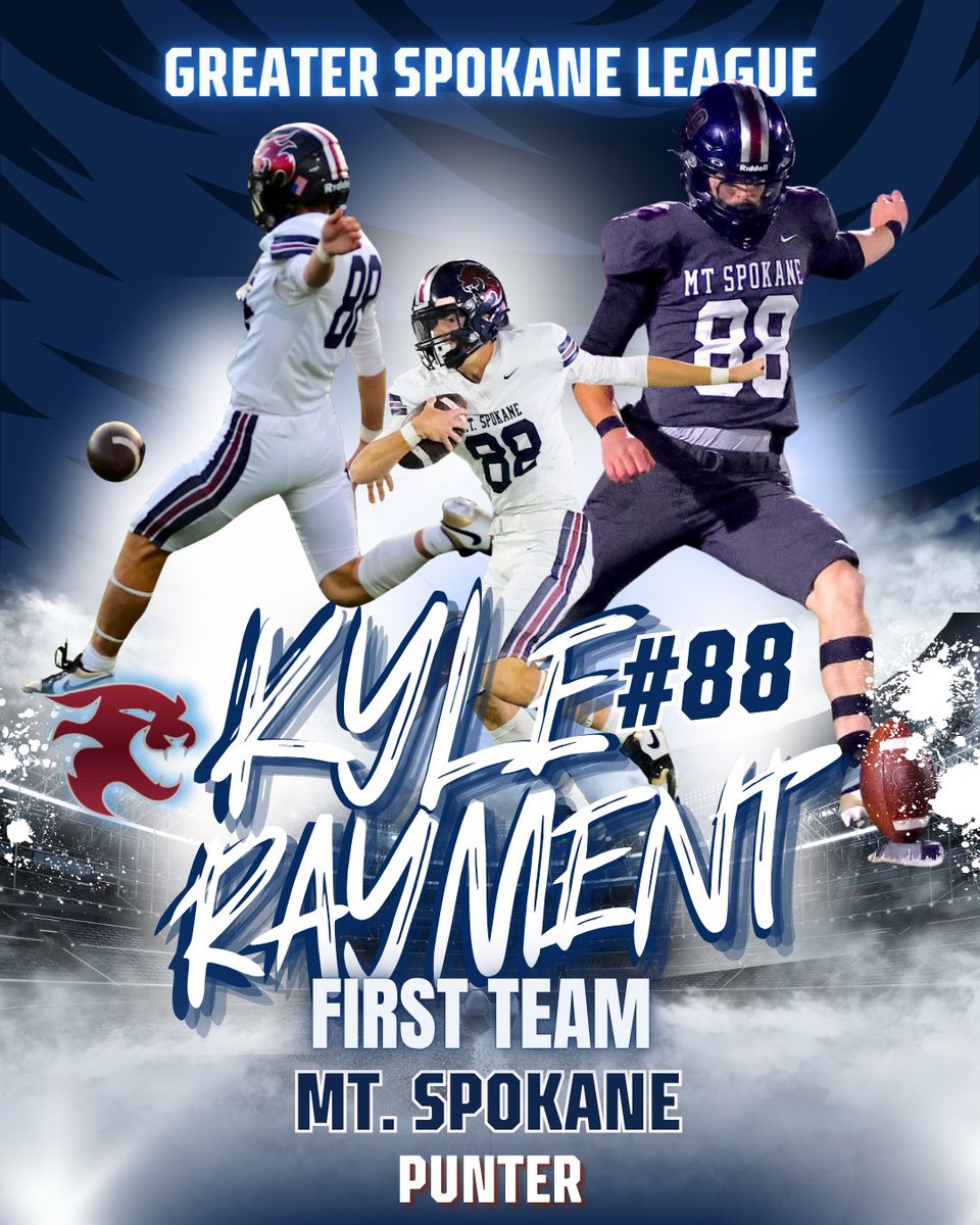 Mt Spokane Football tweet media