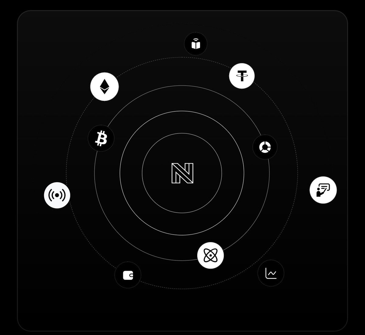 Mazi_of_Africa's tweet image. Most AI tools focus on capability. @Assemble_io focuses on coordination.
Instead of forcing you into new habits, it studies the patterns you already work with and builds structure around them, turning scattered tasks into a fluid, intelligent workflow.