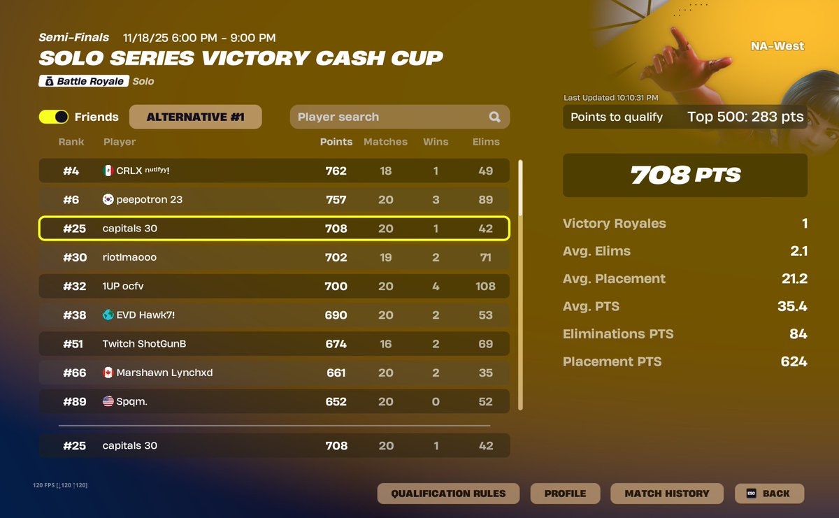 REIGN Capital tweet media