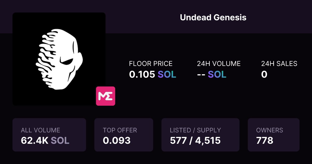 Undead Genesis ☠️ tweet media