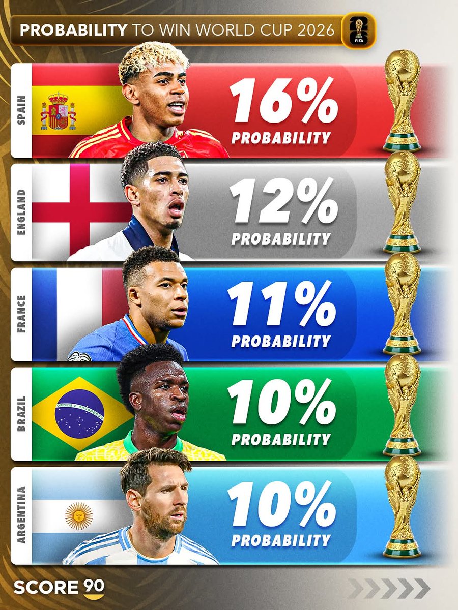 Ferkuş Kafertü tweet media