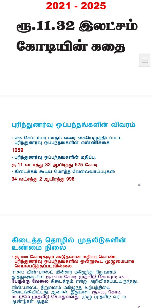 PSMFTVMWESTPMK's tweet photo. #DMKFakeInvestments #திமுகபொய்முதலீடுகள்
#psmftvmwestpmk https://t.co/fLp1zwdptE