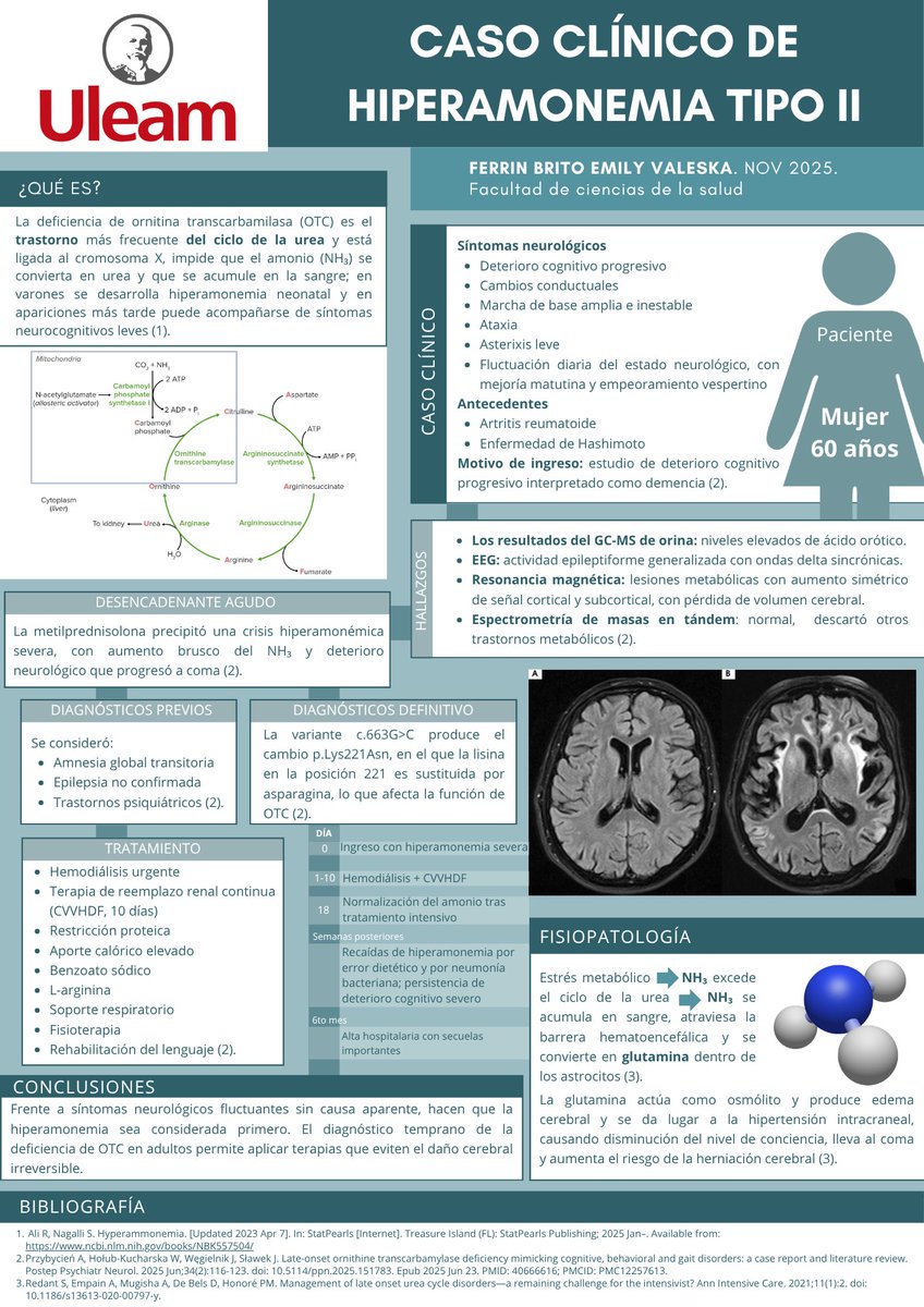 eferrmed's tweet photo. Caso clínico de hiperamonemia tipo II: una mujer adulta presenta deficiencia de OTC de inicio tardío.

El diagnóstico temprano es clave para evitar daño neurológico irreversible. 

#UleamEsAcademia #Uleam40años
@Anghelo77ac @UleamEcuador https://t.co/d0jk2QidDv