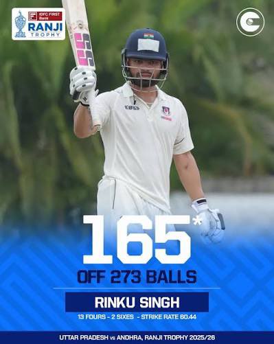 ThirdManAngle's tweet image. Rinku Singh - yes, the red-ball batter too.

Another 150+ knock this season &amp;amp; once again when UP needed it most. Both times in pressure situations with the opposition posting 450+ &amp;amp; he ensured FIL.

He should at least be in India A setup

#RinkuSingh #RanjiTrophy #TNvUP #Cricket