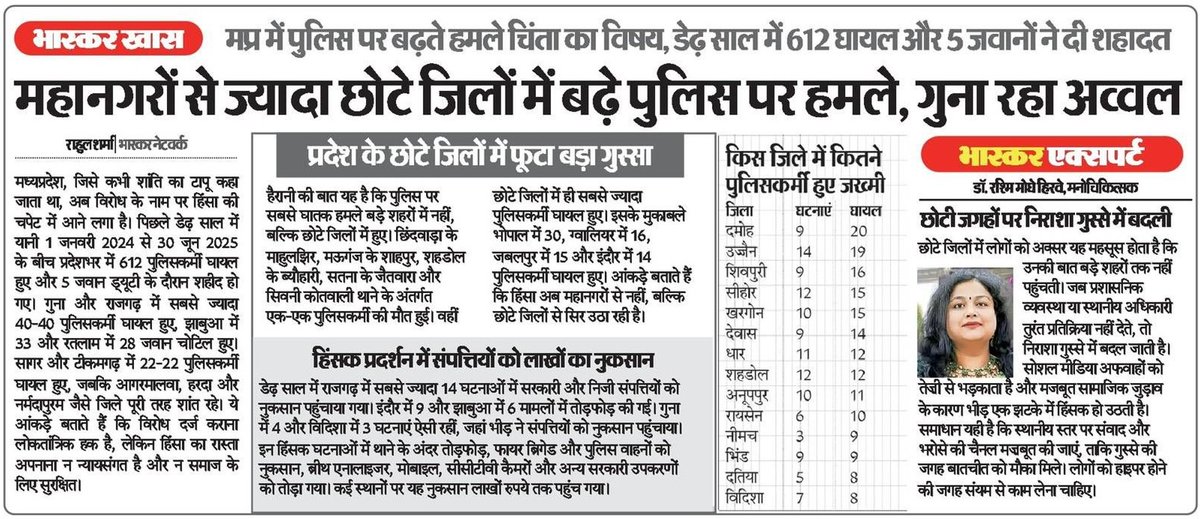 ra_reporter's tweet image. चिंताजनक संकेत: #MadhyaPradesh में पुलिस और आम लोगों के बीच टकराव बढ़ रहा है। हालात बिगड़ने से पहले सभी पक्षों को संयम और संवाद की ओर लौटना होगा—यही समाधान का रास्ता है।

#MPNews #PoliceAttack #LawAndOrder #PublicSafety