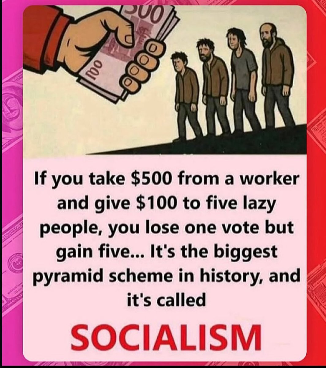 It’s called Carney Capitalism!!!!