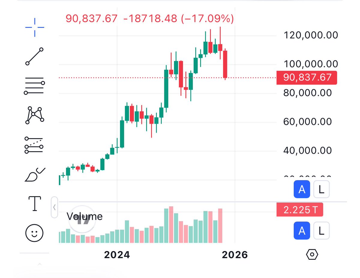 17.09 dollars to bitcoin (88) foto