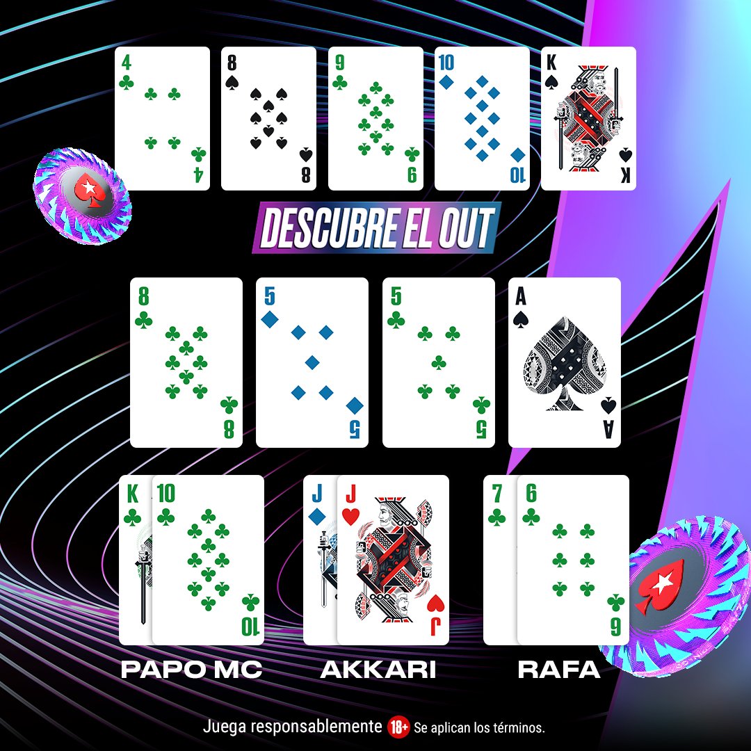 Para llevarse este spot, Papo MC tiene que meter un riverazo. 🤟 ¿Cuál será? 🔍 

Responde correctamente junto con tu [PS ID] + #SAGCLParis antes del viernes 23:59 ET. Hay 10 tickets de US$3 para jugar Spin &amp; Go. 🎫 

T&amp;C: psta.rs/TyCLatam