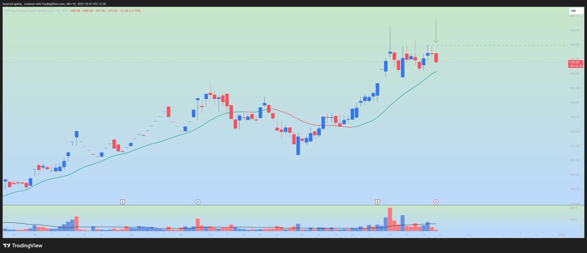 BasedTrader12 tweet picture