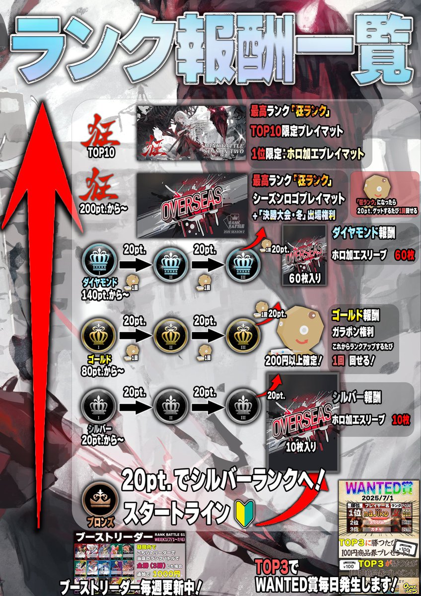 シーズンオフキャンペーン中 ¥18,000→¥15,000 9/31迄 楽天市場】期間中最大6,000P!【要エントリー】【2024年製】 CST Tires