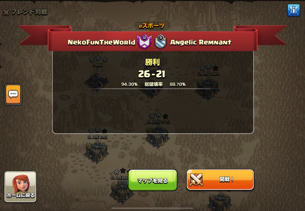 JWC スイス 3RD PLACE MATCH
gg!