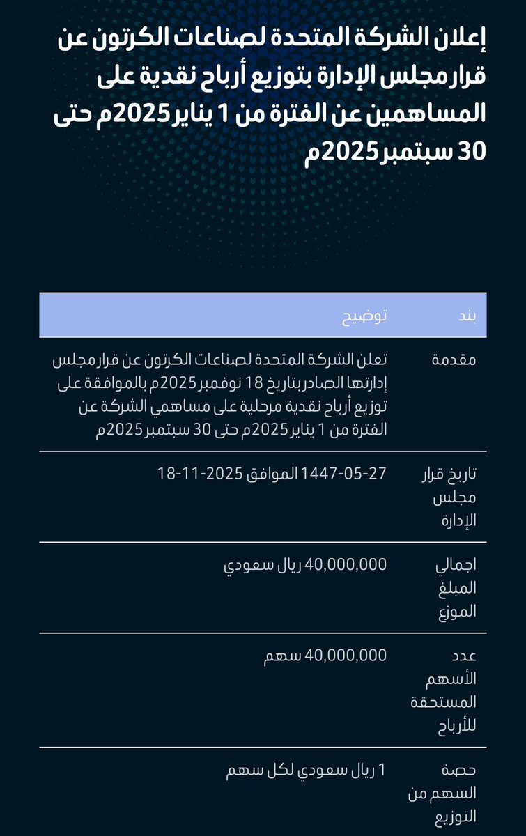 لمّاح tweet media