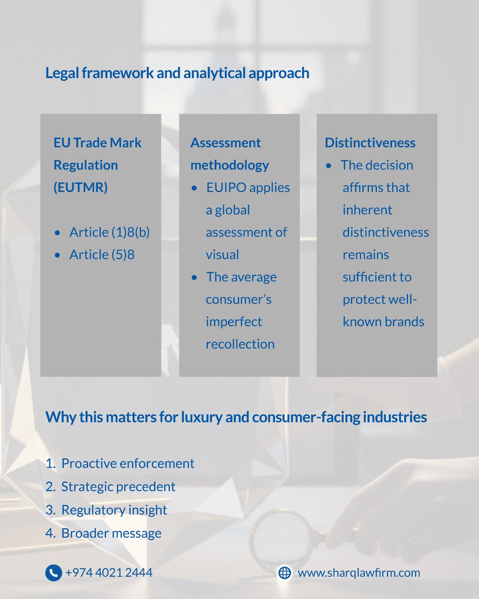 EUIPO sides with Chanel: “JNANEL” refused.

Distinctiveness alone safeguarded the brand, no need to prove reputation.

#TrademarkLaw #EUIPO #Luxury #IP