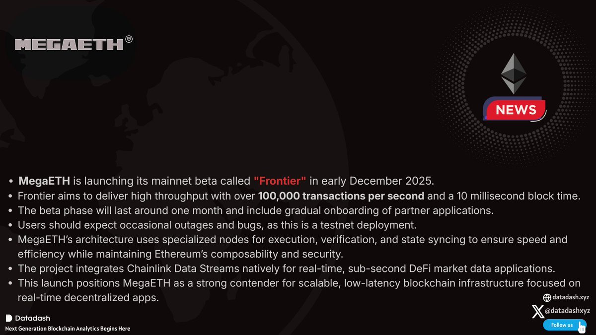 datadashxyz's tweet image. MegaETH&apos;s Frontier mainnet beta is launching this December! 🚀 this brings real-time blockchain with 100k+ TPS &amp;amp; ultra-low latency that could change the #Ethereum game forever. @megaeth  #Layer2 #Crypto