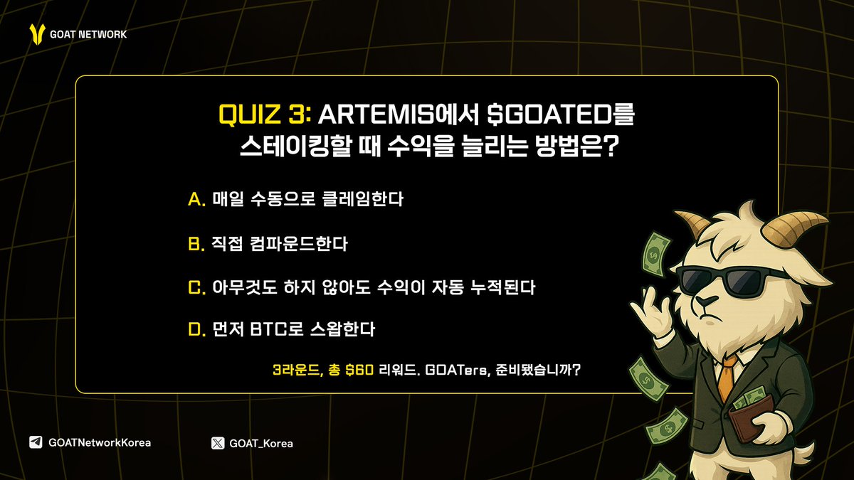 GOAT_Korea's tweet photo. 🧠 Round 3 - GOAT Uprising: 
Quiz to Earn Final Round!
이젠 GOATED가 스스로 일합니다 💸

📅 11월 20일 ~ 11월 23일
💰 마지막 라운드 - $20 리워드

🧩 Quiz 3: Artemis에서 $GOATED를 스테이킹할 때 수익을 늘리는 방법은?
A. 매일 수동으로 클레임한다 
B. 직접 컴파운드한다 
C. 아무것도 하지 않아도 수익이 자동 누적된다 
D. 먼저 BTC로 스왑한다

GOATED가 만들어내는 자동 수익의 마법,
마지막 퍼즐을 완성해 보세요.
Let’s Quiz, Let’s GOAT! 🚀