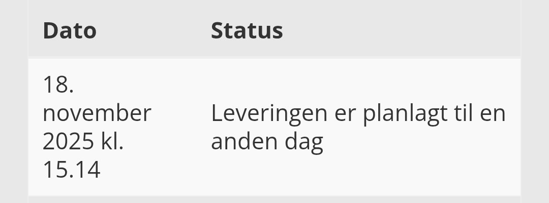 Nok den fedeste information #Burd her giver.

'En anden dag' er virkelig trygt og brugbart.