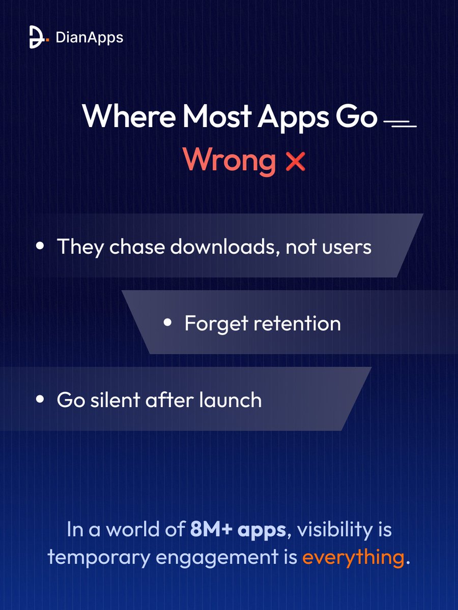 DianApps_Tech's tweet image. Launching an app is easy.
Growing one? That’s where most teams hit reality. 

This post breaks down the difference between “published” and “performing” and why the real work starts after your app goes live.

#Appgrowthstrategy #techinsights