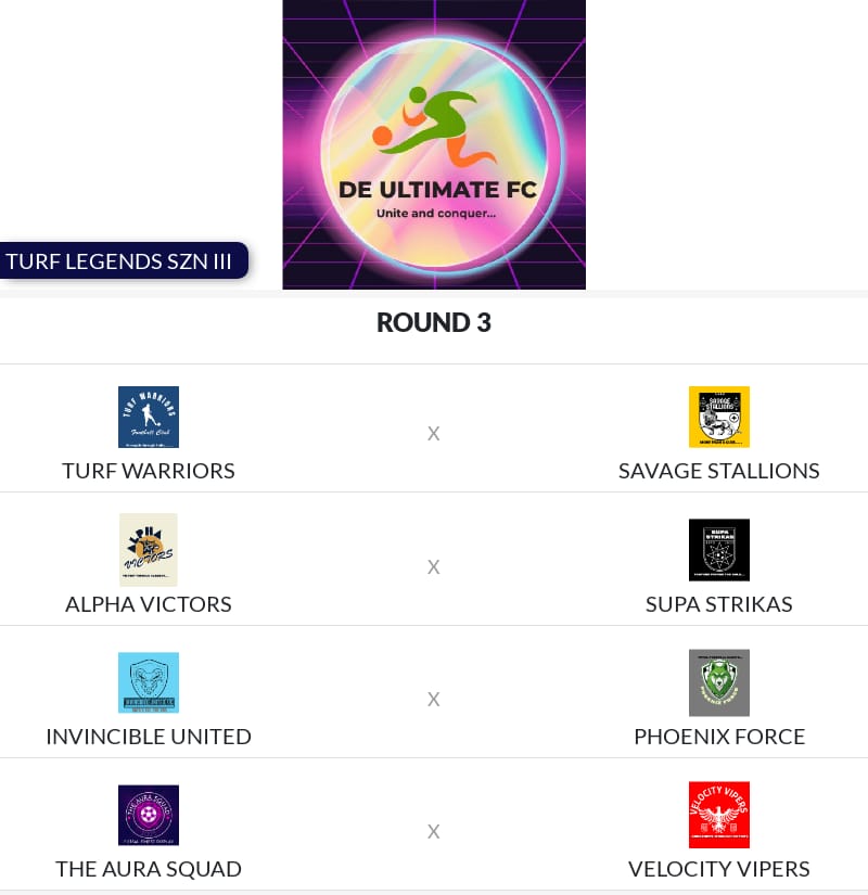 TURF LEGENDS SZN III~
             MD III FIXTURES

WARRIORS 🆚 STALLIONS
 2.44 ODDS        2.85 ODDS 

VICTORS 🆚 STRIKAS
 2.30 ODDS        3.20 ODDS 

INVINCIBLES 🆚 PHOENIX
 1.60 ODDS             5.83 ODDS

AURA SQUAD 🆚 VIPERS
3.95 ODDS             1.88 ODDS