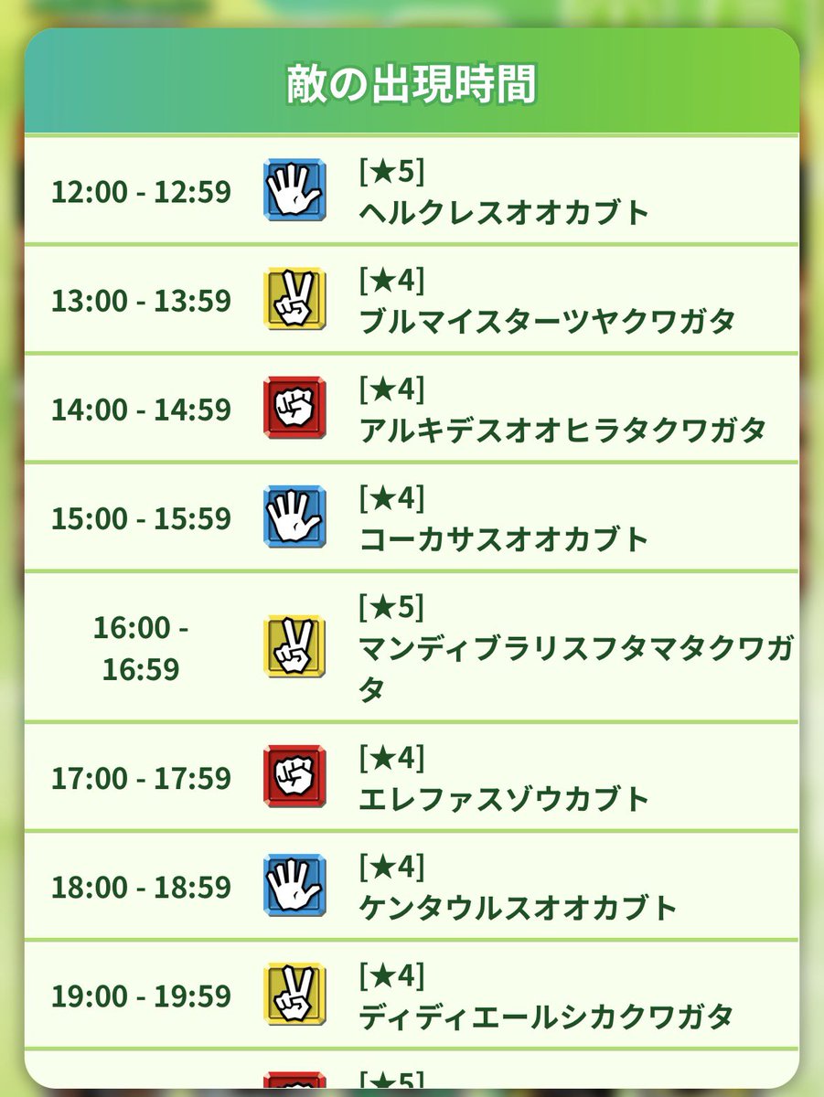 inxinxinxinx's tweet image. ムシキング(@mushinomics)
本日から初めて少しやり方がわかったので共有🪲
デッキを作成する時には、とくせいボーナスをいかに多く発動するかが重要。
1つのとくせいにつき3％スコアがアップになります。

バトルの手順については

1.まず敵との相性の良いカードで挑む…