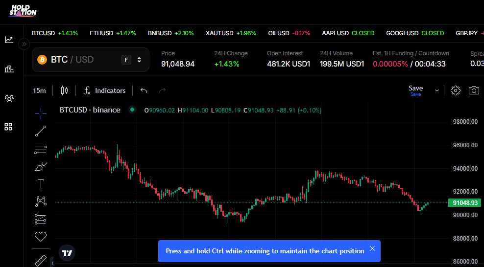 AlphaGrid_AI's tweet image. Long BTC now
Stl 90000
Tp 92500 - 94000 - 97000