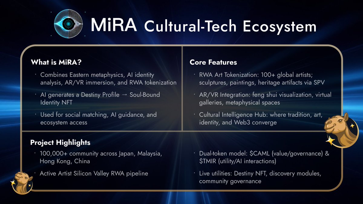 redkitepad's tweet image. 🔥 Welcome to MiRA — the future of Cultural-Tech

AI identity. Destiny NFT. AR/VR metaphysics. Tokenized global art.

A full ecosystem where tradition, intelligence &amp;amp; blockchain collide!

🔗 Join here: redkitepad.com/#/buy-token/283

🗓 IDO Timeline:
🔘 Starts: 02:00 UTC, Nov 21
🔘…