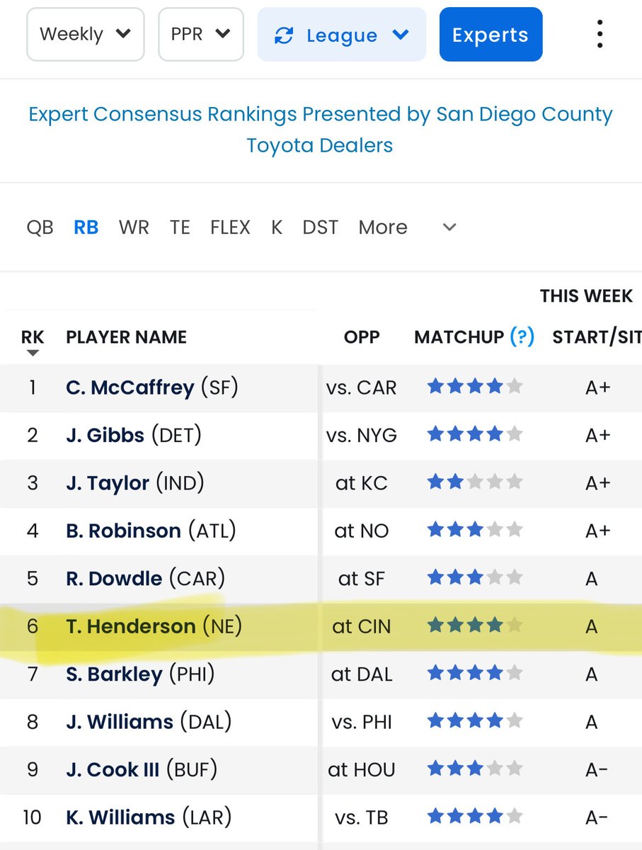 Froggy Fresh tweet media