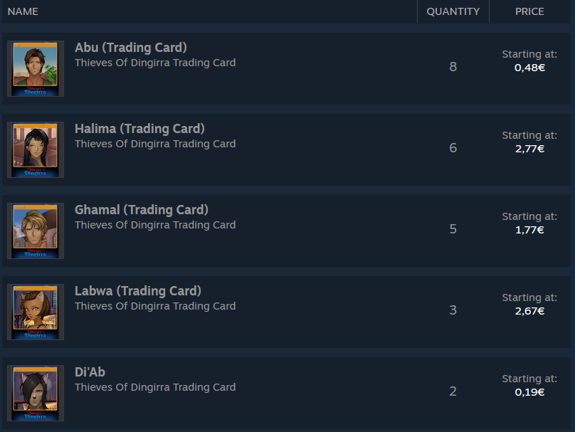 I was checking and...Thieves of Dingirra's trading cards are pricey 😅