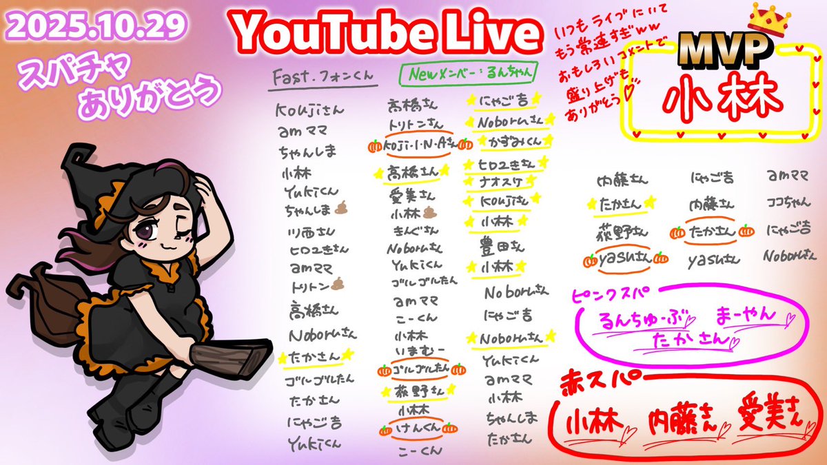 Chachaさま。専用です アメリカ前もアメリカ中も帰ってからも楽しい Liveをありがとござい