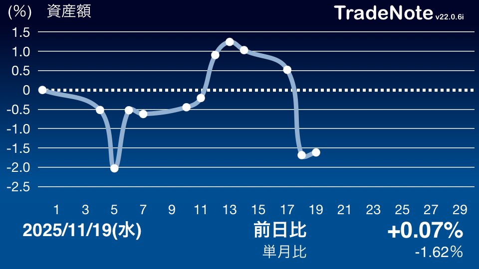 本日8/11即購入3000円値下げ❣️⭐︎マディソンブルー　カーキ　00 zx1400edf_Metallic_Spark_Black