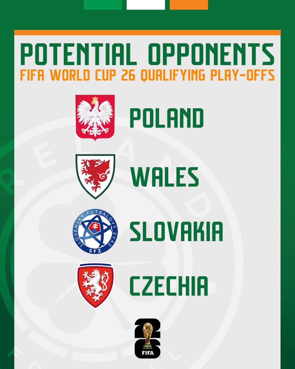 Ireland Football SLO tweet media