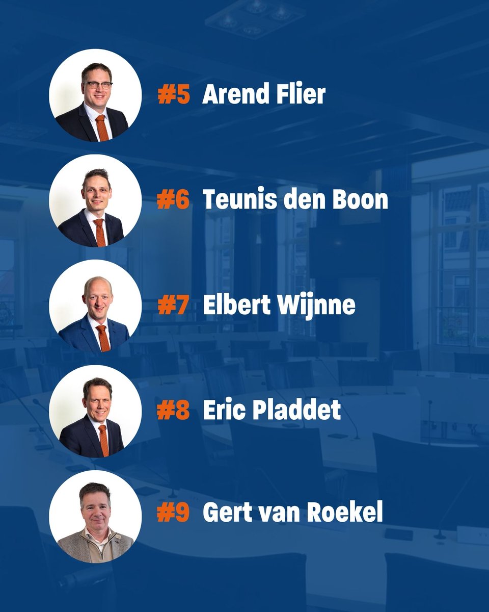 SGPBarneveld's tweet photo. KANDIDATENLIJST | SGP presenteert de kandidatenlijst voor de verkiezingen van 18 maart 2026.
Hierbij de eerste 13 van onze lijst, voor de gehele lijst zie onze website:

https://t.co/lPnwyVClCi

#GR2026 #kandidaat #verkiezingen https://t.co/gt3673l9hC