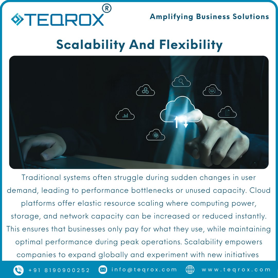 Teqroxsolutions's tweet image. ☁️ Cloud adoption is the backbone of modern business agility.
🧑‍💻 At Teqrox, we bring custom cloud strategies that align with your goals and accelerate your digital journey.

#CloudComputing #cloudcomputingsolutions #cloudadoption #cloudoptimization #DigitalTransformation #teqrox