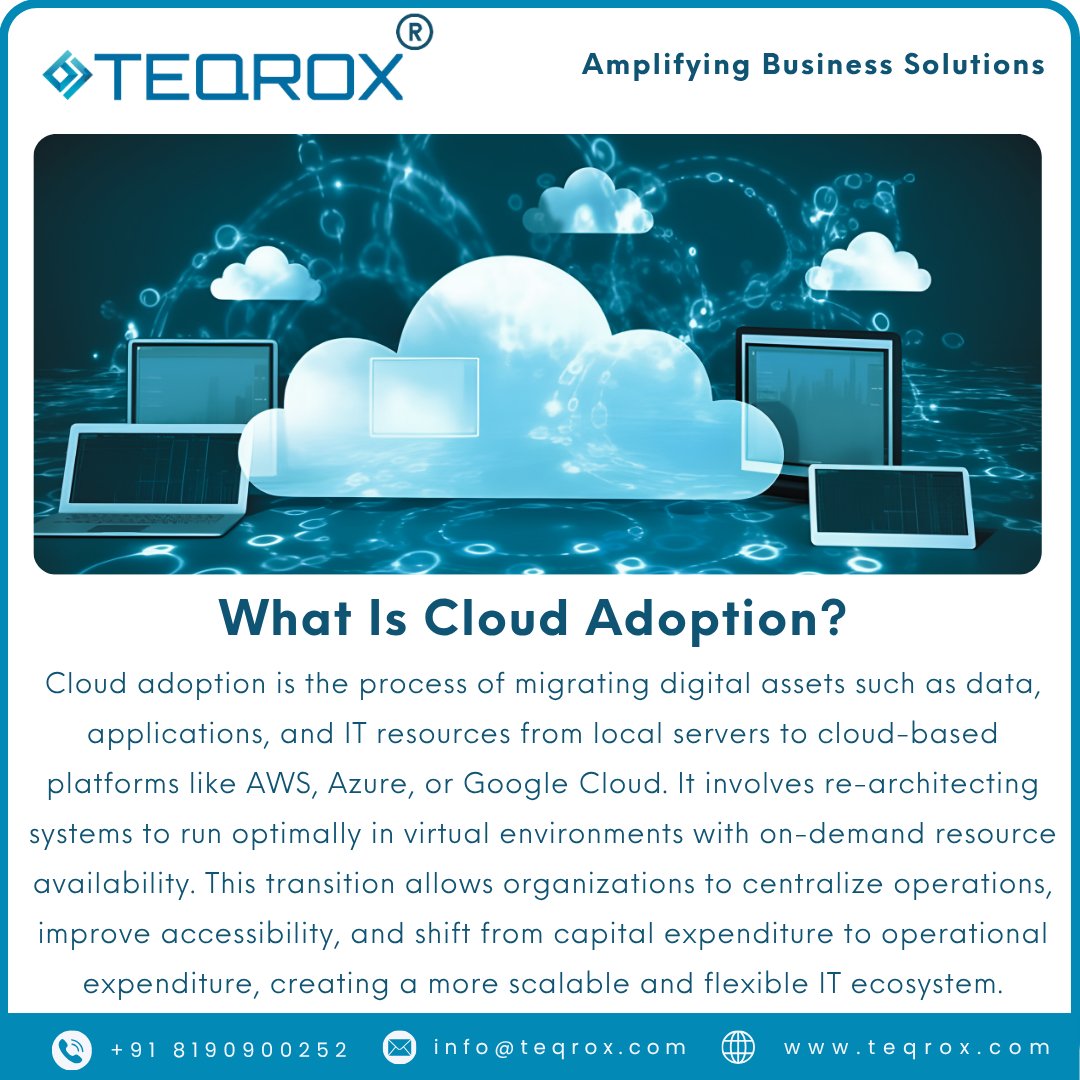 Teqroxsolutions's tweet image. ☁️ Cloud adoption is the backbone of modern business agility.
🧑‍💻 At Teqrox, we bring custom cloud strategies that align with your goals and accelerate your digital journey.

#CloudComputing #cloudcomputingsolutions #cloudadoption #cloudoptimization #DigitalTransformation #teqrox