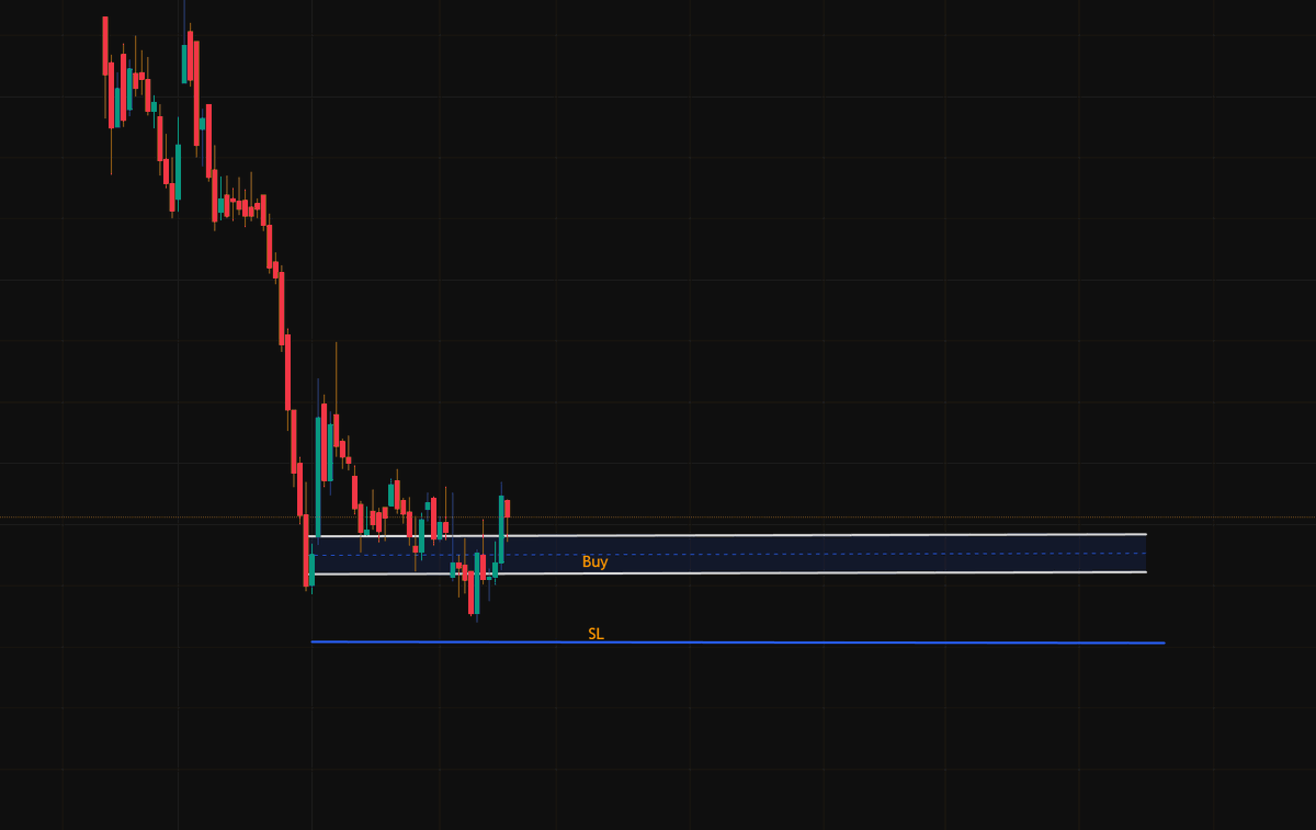 's tweet image. Preferred plan: Buy in tranches on a pullback to ₹332–338; add if volume-backed breakout holds above ₹350.
Stop-loss: Exit on a volume break below about ₹320.
Resistance: ₹344–350, then ₹365–380
Mid-term target: ₹365–380 if trend confirms
#ADANIENT
#NIFTY
#Nifty50 
#PRAJIND