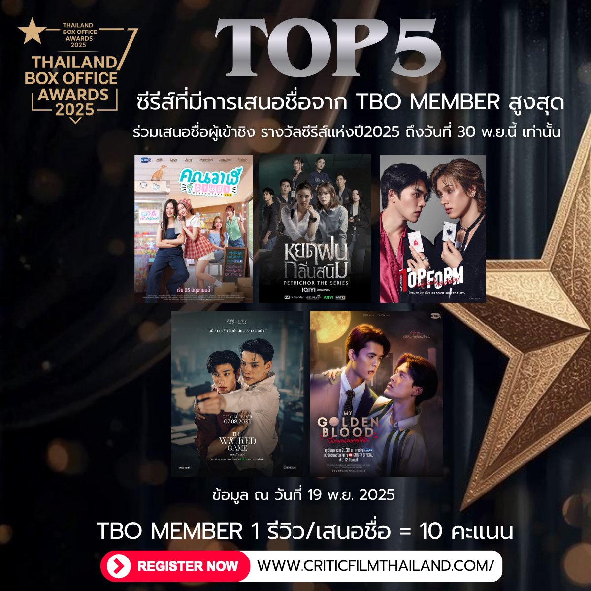 thaiboxoffice's tweet image. นับถอยหลังอีก 2 สัปดาห์สุดท้าย!! 

ส่องคะแนนTOP 5 ผลงานที่สมาชิก  TBO MEMBER  
เสนอชื่อเข้าชิงมากที่สุดของ Thailand Box Office Awards 2025   ประเภทซีรีส์แห่งปี 

TBO MEMBER 1 รีวิว = 10 คะแนน   

ระยะเวลาการเสนอชื่อเข้าชิงถึงวันที่ 30 พ.ย. นี้  เท่านั้น…