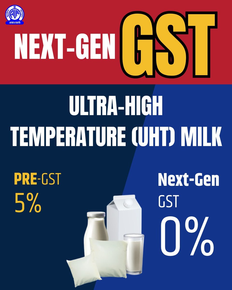 AkashvaniAIR's tweet image. #GSTBachatUtsav #NextGenGST    
One Nation, One Tax.   
#GSTReforms #EaseOfLiving #AatmanirbharBharat
@nsitharamanoffc
@GST_Council
@cbic_india
@airnewsalerts