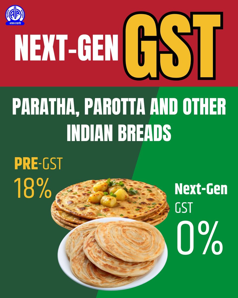 AkashvaniAIR's tweet image. #GSTBachatUtsav #NextGenGST    
One Nation, One Tax.   
#GSTReforms #EaseOfLiving #AatmanirbharBharat
@nsitharamanoffc
@GST_Council
@cbic_india
@airnewsalerts